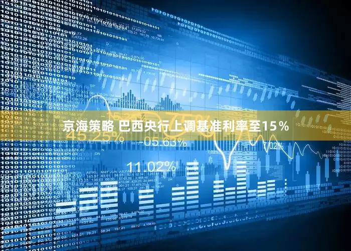 京海策略 巴西央行上调基准利率至15％